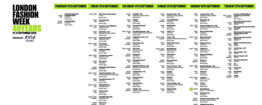 MYL BERLIN: Redefining Fashion Amongst Icons at LFW SS25 - MYL BERLIN